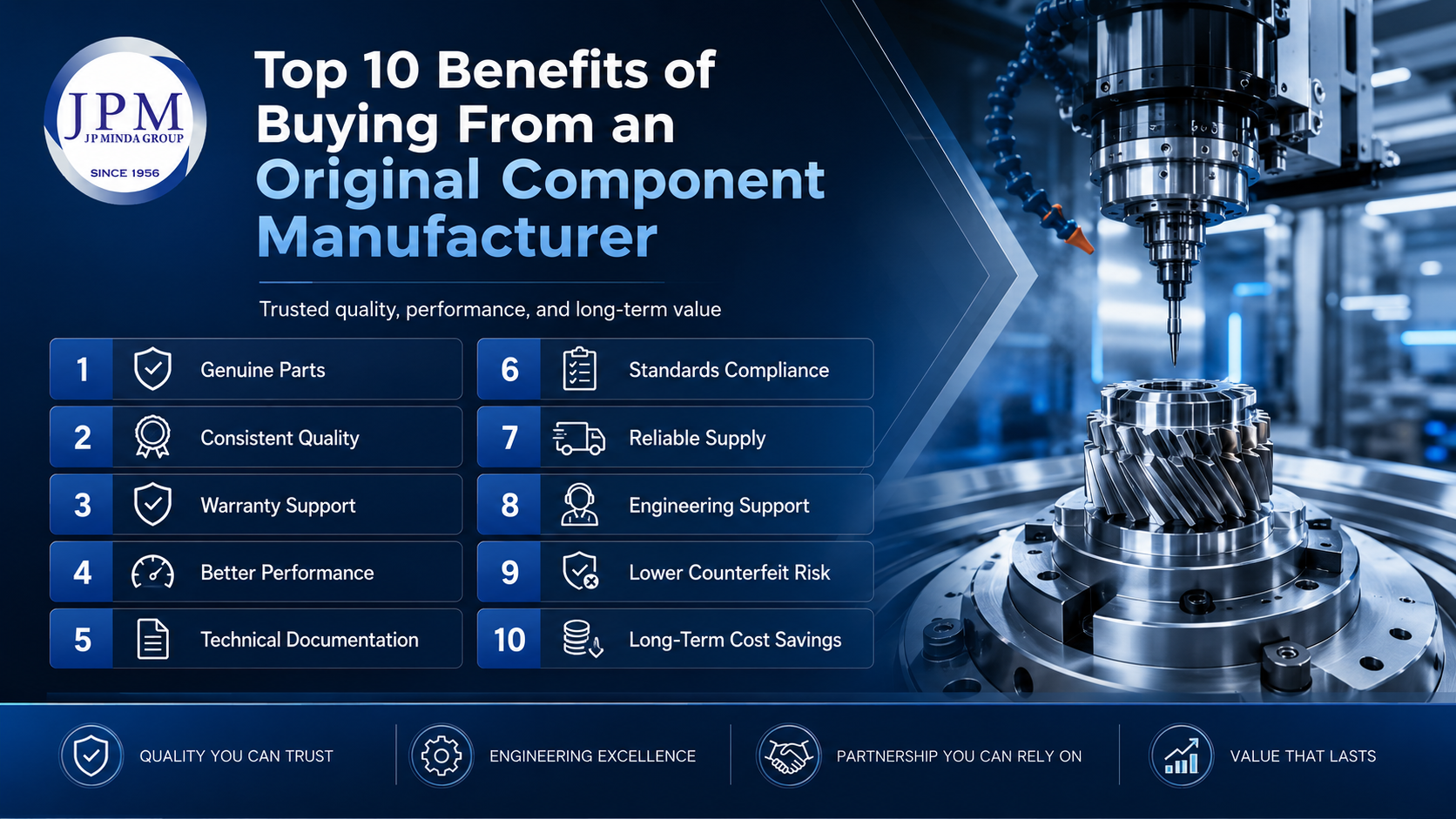 original component manufacturer